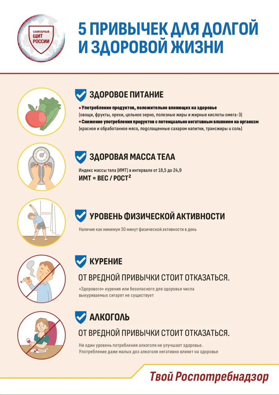 Здоровый образ жизни